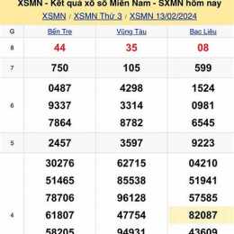 sxmn xsmn hôm xổ số miền nam