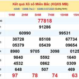 tần suất xổ số bắc ninh
