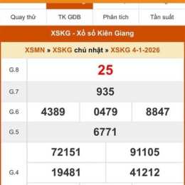tần suất xổ số kiên giang
