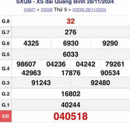 tham khảo xổ số quảng bình hôm nay