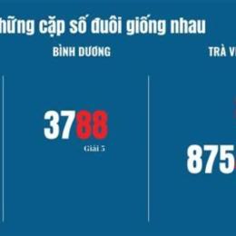thống kê tần suất xổ số nam định