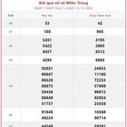 thống kê xổ số miền trung thứ bảy hàng tuần