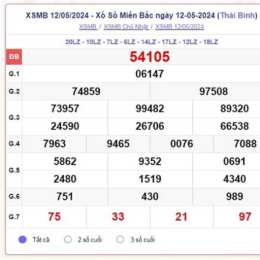 thứ ba xổ số miền bắc hàng tuần