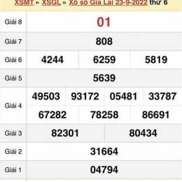 thứ sáu xổ số hàng tuần