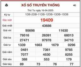 tính năng nổi bật coi xổ số đài bắc