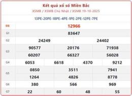 tính năng nổi bật đài xổ số hà nội