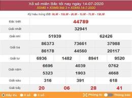 tính năng nổi bật dự đoán thống kê xổ số miền bắc