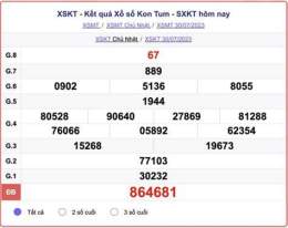 tính năng nổi bật dự đoán xổ số kon tum ngày mai