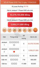 tính năng nổi bật dự đoán xổ số power hàng ngày