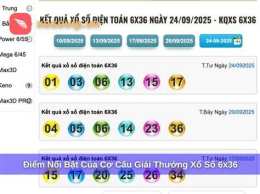 tính năng nổi bật giải đặc biệt xổ số năm 2025