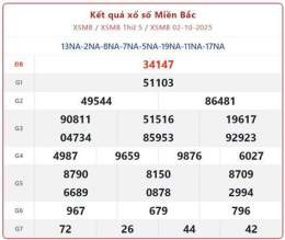 tính năng nổi bật ket qua so xo 7 ngay