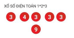 tính năng nổi bật ket qua so xo dien toan