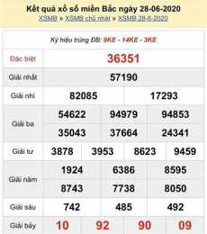 tính năng nổi bật kết quả sổ xô miên bắc 90 ngày gần nhất