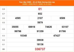 tính năng nổi bật kết quả xổ số bình dương ngày 22 tháng 5
