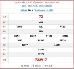 tính năng nổi bật kết quả xổ số da nang