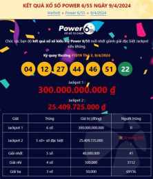 tính năng nổi bật kết quả xổ số điện toán power
