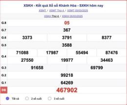 tính năng nổi bật kết quả xổ số kiến thiết khánh hòa ngày hôm nay