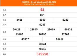 tính năng nổi bật kết quả xổ số kiến thiết vĩnh long hôm nay
