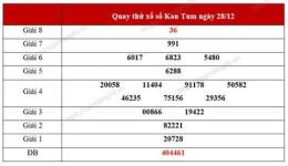 tính năng nổi bật kết quả xổ số kon tum tuần trước