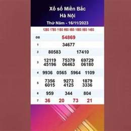 tôi muốn coi xổ số hà nội