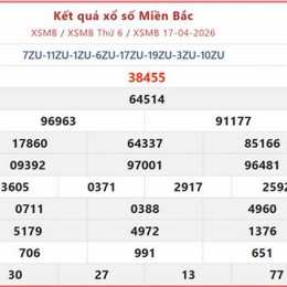 tra cứu xổ số miền bắc tổng hợp