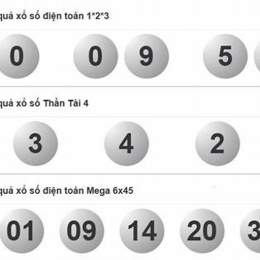 trực tiếp xổ số chủ nhật