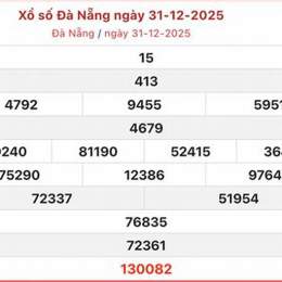 trực tiếp xổ số đà nẵng hôm nay