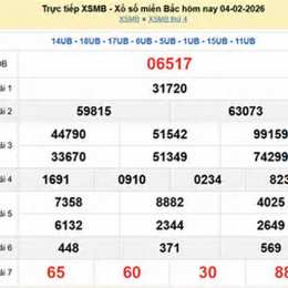 truc tiếp xổ số miền bắc
