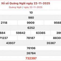 vina xổ số quảng ngãi