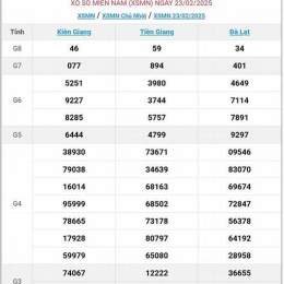 xem dự đoán kết quả xổ số miền nam