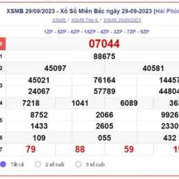 xem dự đoán xổ số miền bắc