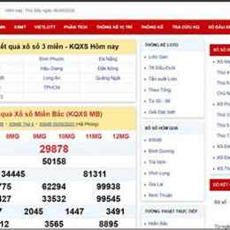 xem kết quả xổ số chiều nay