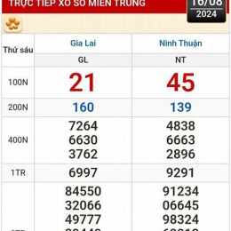 xem kết quả xổ số long an