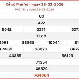 xem kết quả xổ số phú yên
