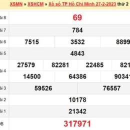 xem kết quả xổ số thứ bảy hàng tuần
