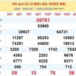xem lại xổ số miền bắc