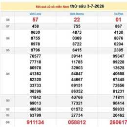 xem lại xổ số miền trung