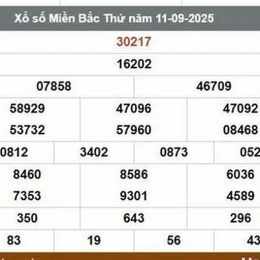 xem so xo mien bac hom nay