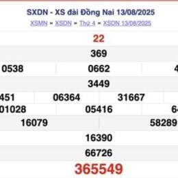 xem xổ số ba đài hôm nay