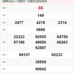 xem xổ số bình thuận