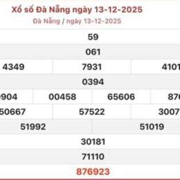 xem xổ số đà nẵng hôm nay