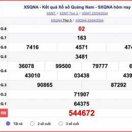 xem xổ số quảng nam