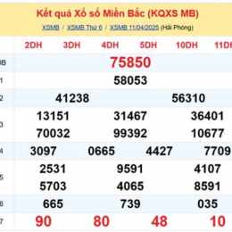 xem xổ số thứ bảy tuần rồi