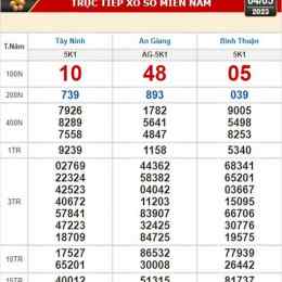 xổ số 05 tây tháng 01