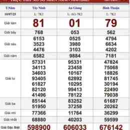 xổ số 05 tháng 11