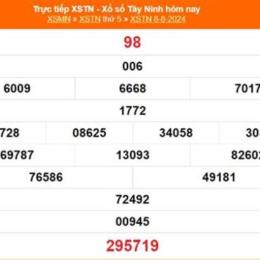 xổ số 15 tây tháng 6