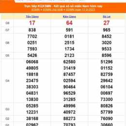 xổ số 17/9