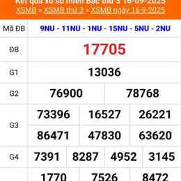 xổ số 19/9