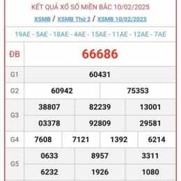 xổ số 20/2/2026