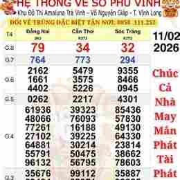 xổ số 25 tây